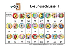 Lösungsschlüssel-1.pdf